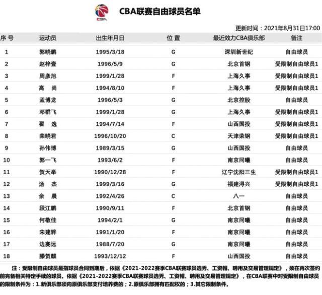周琦.jpg